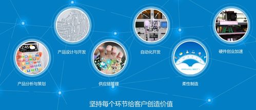 集5G、區(qū)塊鏈與華為概念于一身的卓翼科技 電子產(chǎn)品銷售新格局