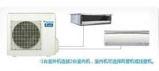 成都大金中央空調(diào) 從專業(yè)銷售到無(wú)憂售后的一站式體驗(yàn)