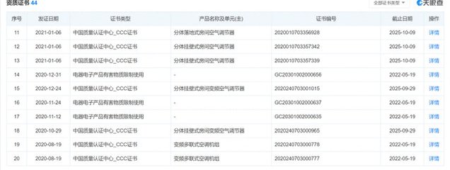 飛利浦再度發(fā)力中國(guó)空調(diào)市場(chǎng)，格力舊部高管能否引領(lǐng)新變革？